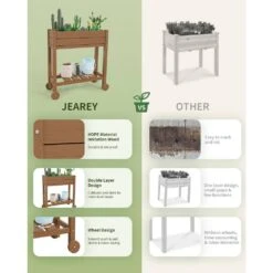 HDPE 28.3 In. X 10 In. X 9.5 In. Outdoor Plastic Raised Garden Bed In Brown -Jearey brown elevated garden beds pehj hd bn c3 1000