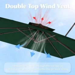 SunShade Deluxe 11 Ft. Square Cantilever Umbrella With Cover Heavy-Duty 360° Rotation Patio Umbrella In Dark Green -Jearey cantilever umbrellas djfx11 dgn e1 1000
