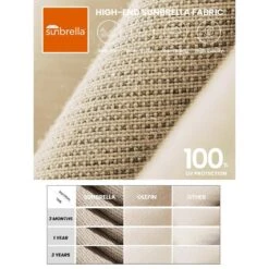 10 Ft. X 10 Ft. Sunbrella 99% Anti-UV Square Outdoor Cantilever Patio Umbrella With Weighted Base In Beige -Jearey cantilever umbrellas sunbrella beige a0 1000