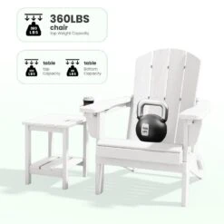 White Outdoor 5-Piece HDPE Plastic Patio Chat Set, 2-Adirondack Chairs With Side Table And 2-Folding Ottomans 10 White Outdoor 5-Piece HDPE Plastic Patio Chat Set, 2-Adirondack Chairs With Side Table And 2-Folding Ottomans -Jearey chat sets cgtjy5jt wt 44 1000