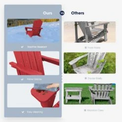 Classic Bright Red Folding Plastic Adirondack Chair -Jearey composite adirondack chairs peqwy brd 44 1000