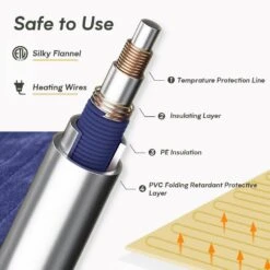 Electric Heated Blanket Navy -Jearey electric blankets drgthk hd navy fa 1000