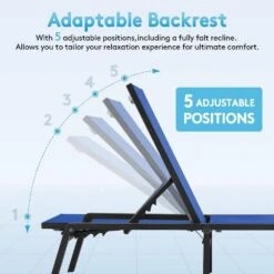 Modern Inspired Teal Metal Outdoor Chaise Lounge -Jearey jearey outdoor chaise lounges aflc teal fa 1000