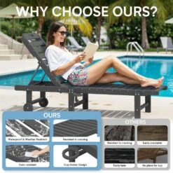 HDPE Grey 5-Level Adjustment Outdoor Lounge Chair (1-Pack) -Jearey jearey outdoor chaise lounges ysdty grey 4f 1000