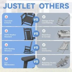 HDPE Plastic Slat Adirondack Outdoor Rocking Chair For Porch Rocker, Gray -Jearey jearey outdoor rocking chairs jktryy3 gy 31 1000