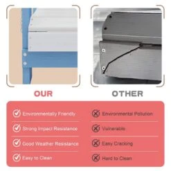 Children HDPE Folding All-Weather Adirondack Chair With Ergonomic And Safe Design, Blue/White -Jearey jearey plastic adirondack chairs etydy lb fa 1000