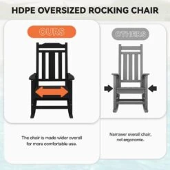 Black HDPE Plastic Adirondack Chair Outdoor Rocking Chair For Patio And Garden (1-Pack) -Jearey jearey plastic adirondack chairs jctrty bk 76 1000