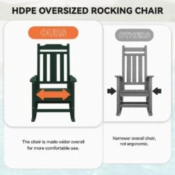 Dark Green HDPE Plastic Adirondack Chair Outdoor Rocking Chair For Patio And Garden (1-Pack) -Jearey jearey plastic adirondack chairs jctrty dgreen 76 1000