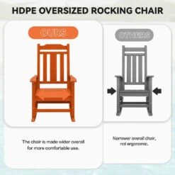 Dark Orange HDPE Plastic Adirondack Chair Outdoor Rocking Chair For Patio And Garden (1-Pack) 14 Dark Orange HDPE Plastic Adirondack Chair Outdoor Rocking Chair For Patio And Garden (1-Pack) -Jearey jearey plastic adirondack chairs jctrty dorange 76 1000