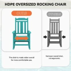 Peacock Blue HDPE Plastic Adirondack Chair Outdoor Rocking Chair For Patio And Garden (1-Pack) -Jearey jearey plastic adirondack chairs jctrty kql 76 1000