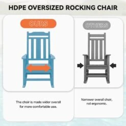 Light Blue HDPE Plastic Adirondack Chair Outdoor Rocking Chair For Patio And Garden (1-Pack) -Jearey jearey plastic adirondack chairs jctrty lblue 76 1000