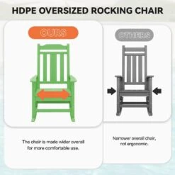 Light Green HDPE Plastic Adirondack Chair Outdoor Rocking Chair For Patio And Garden (1-Pack) -Jearey jearey plastic adirondack chairs jctrty lgreen 76 1000