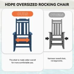 Navy Blue HDPE Plastic Adirondack Chair Outdoor Rocking Chair For Patio And Garden (1-Pack) -Jearey jearey plastic adirondack chairs jctrty navyblue 76 1000