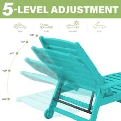 Classic Peacock Blue Plastic Adirondack Chair (Set Of 1) -Jearey jearey plastic adirondack chairs jctrty pblue 1f 1000