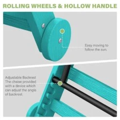 Classic Peacock Blue Plastic Adirondack Chair (Set Of 1) -Jearey jearey plastic adirondack chairs jctrty pblue 4f 1000