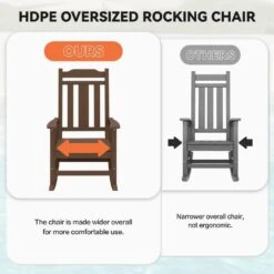 Brown HDPE Plastic Adirondack Chair Outdoor Rocking Chair For Patio And Garden (1-Pack) -Jearey jearey plastic adirondack chairs jctrty zm 76 1000