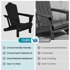 Black Folding HDPE Outdoor Patio Plastic Adirondack Chair With Ergonomic Design (1-Pack) -Jearey jearey plastic adirondack chairs jjydy bk 44 1000