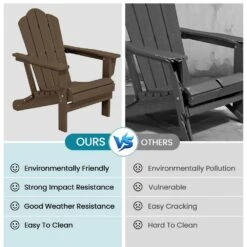 Brown Folding HDPE Outdoor Patio Plastic Adirondack Chair With Ergonomic Design (1-Pack) 12 Brown Folding HDPE Outdoor Patio Plastic Adirondack Chair With Ergonomic Design (1-Pack) -Jearey jearey plastic adirondack chairs jjydy br 44 1000