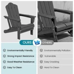 Gray Folding HDPE Outdoor Patio Plastic Adirondack Chair With Ergonomic Design (1-Pack) -Jearey jearey plastic adirondack chairs jjydy gr 44 1000