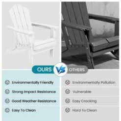 White Folding HDPE Outdoor Patio Plastic Adirondack Chair With Ergonomic Design (1-Pack) -Jearey jearey plastic adirondack chairs jjydy wh 44 1000