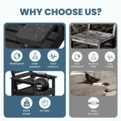 Black Modern HDPE Plastic Adirondack Chairs, Outdoor Bar Stools With Connecting Tray (Set Of 2) -Jearey jearey plastic adirondack chairs jysrgby black 76 1000