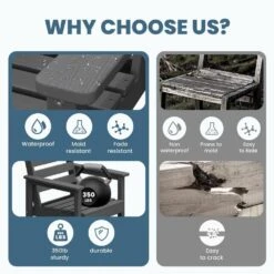 Gray Modern HDPE Plastic Adirondack Chairs, Outdoor Bar Stools With Connecting Tray (Set Of 2) -Jearey jearey plastic adirondack chairs jysrgby gray 76 1000