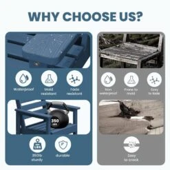 Navy Modern HDPE Plastic Adirondack Chairs, Outdoor Bar Stools With Connecting Tray (Set Of 2) -Jearey jearey plastic adirondack chairs jysrgby navy 76 1000