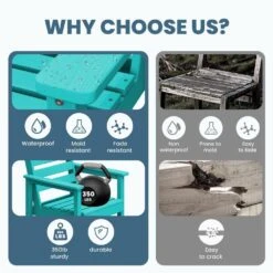 Tiffany Blue Modern HDPE Plastic Adirondack Chairs, Outdoor Bar Stools With Connecting Tray (Set Of 2) -Jearey jearey plastic adirondack chairs jysrgby tfn 76 1000