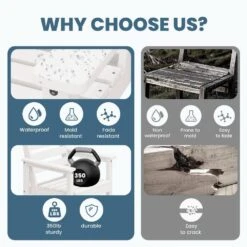 White Modern HDPE Plastic Adirondack Chairs, Outdoor Bar Stools With Connecting Tray (Set Of 2) -Jearey jearey plastic adirondack chairs jysrgby white 76 1000