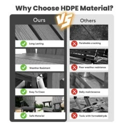 Plastic HDPE Resin Rocking Glider Chair Adirondack Swivel Outdoor Rocking Chair In Gray 14 Plastic HDPE Resin Rocking Glider Chair Adirondack Swivel Outdoor Rocking Chair In Gray -Jearey jearey plastic adirondack chairs qwyzy1 gy 4f 1000