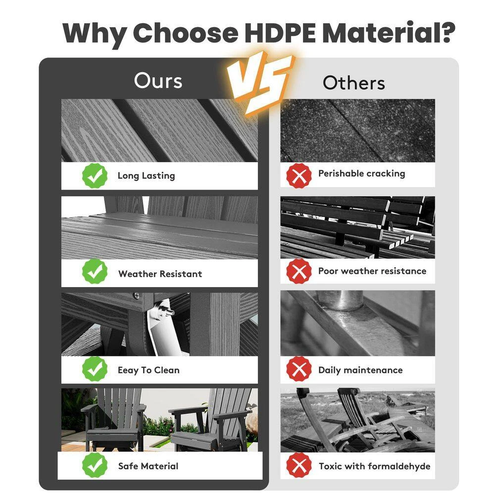 Plastic HDPE Resin Rocking Glider Chair Adirondack Swivel Outdoor Rocking Chair In Gray 5 Plastic HDPE Resin Rocking Glider Chair Adirondack Swivel Outdoor Rocking Chair In Gray - Image 5