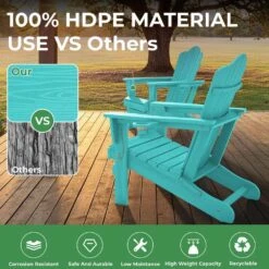 Classic Outdoor HDPE Folding Plastic Adirondack Chair With 2 Cup Holders In Aruba Blue (Set Of 1) -Jearey jearey plastic adirondack chairs sbtydy aruba 76 1000
