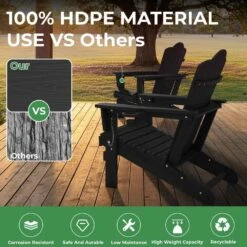 Classic Outdoor HDPE Folding Plastic Adirondack Chair With 2 Cup Holders In Black (Set Of 1) -Jearey jearey plastic adirondack chairs sbtydy black 76 1000