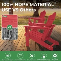 Classic Outdoor HDPE Folding Plastic Adirondack Chair With 2 Cup Holders In Bright Red (Set Of 1) -Jearey jearey plastic adirondack chairs sbtydy brd 76 1000