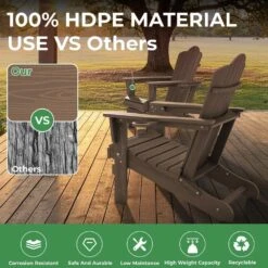 Classic Outdoor HDPE Folding Plastic Adirondack Chair With 2 Cup Holders In Brown (Set Of 1) 13 Classic Outdoor HDPE Folding Plastic Adirondack Chair With 2 Cup Holders In Brown (Set Of 1) -Jearey jearey plastic adirondack chairs sbtydy brown 76 1000