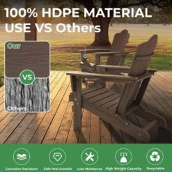 Classic Outdoor HDPE Folding Plastic Adirondack Chair With 2 Cup Holders In Coffee (Set Of 1) -Jearey jearey plastic adirondack chairs sbtydy coffee 76 1000