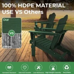 Classic Outdoor HDPE Folding Plastic Adirondack Chair With 2 Cup Holders In Green (Set Of 1) -Jearey jearey plastic adirondack chairs sbtydy green 76 1000
