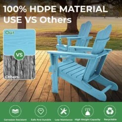 Classic Outdoor HDPE Folding Plastic Adirondack Chair With 2 Cup Holders In Light Blue (Set Of 1) 13 Classic Outdoor HDPE Folding Plastic Adirondack Chair With 2 Cup Holders In Light Blue (Set Of 1) -Jearey jearey plastic adirondack chairs sbtydy lblue 76 1000