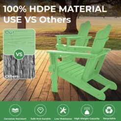 Classic Outdoor HDPE Folding Plastic Adirondack Chair With 2 Cup Holders In Light Green (Set Of 1) -Jearey jearey plastic adirondack chairs sbtydy lgreen 76 1000
