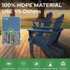 Classic Outdoor HDPE Folding Plastic Adirondack Chair With 2 Cup Holders In Navy (Set Of 1) -Jearey jearey plastic adirondack chairs sbtydy navy 76 1000