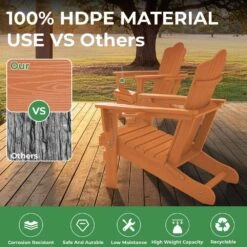 Classic Outdoor HDPE Folding Plastic Adirondack Chair With 2 Cup Holders In Orange (Set Of 1) -Jearey jearey plastic adirondack chairs sbtydy orange 76 1000