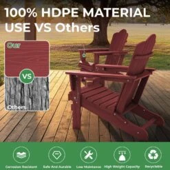 Classic Outdoor HDPE Folding Plastic Adirondack Chair With 2 Cup Holders In Dark Red (Set Of 1) -Jearey jearey plastic adirondack chairs sbtydy red 76 1000