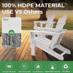 Classic Outdoor HDPE Folding Plastic Adirondack Chair With 2 Cup Holders In White (Set Of 1) -Jearey jearey plastic adirondack chairs sbtydy white 76 1000