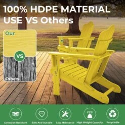 Classic Outdoor HDPE Folding Plastic Adirondack Chair With 2 Cup Holders In Yellow (Set Of 1) -Jearey jearey plastic adirondack chairs sbtydy yellow 76 1000