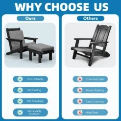 Classic Outdoor Patio HDPE Plastic Adirondack Chair With Footrest Ottoman In Black -Jearey jearey plastic adirondack chairs zbqwy bk fa 1000