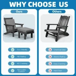 Classic Outdoor Patio HDPE Plastic Adirondack Chair With Footrest Ottoman In Gray -Jearey jearey plastic adirondack chairs zbqwy gr fa 1000