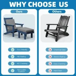 Classic Outdoor Patio HDPE Plastic Adirondack Chair With Footrest Ottoman In Navy Blue -Jearey jearey plastic adirondack chairs zbqwy na fa 1000