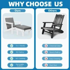 Classic Outdoor Patio HDPE Plastic Adirondack Chair With Footrest Ottoman In White -Jearey jearey plastic adirondack chairs zbqwy wh fa 1000