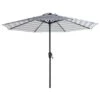 11 Ft. Steel Crank Lift Patio Umbrella In Blue And White Stripes