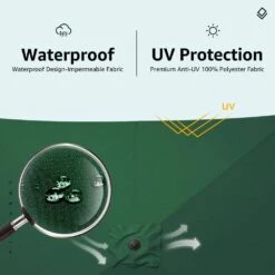 7.5 Ft. X 7.5 Ft. Square Market Outdoor Patio Umbrella In Dark Green -Jearey market umbrellas 7 5fxzzs dg 66 1000